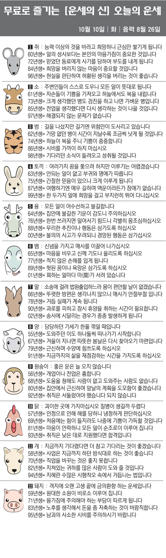 [직장인을 위한 오늘의 운세] 2023년 10월 10일 화요일 오늘의 띠…