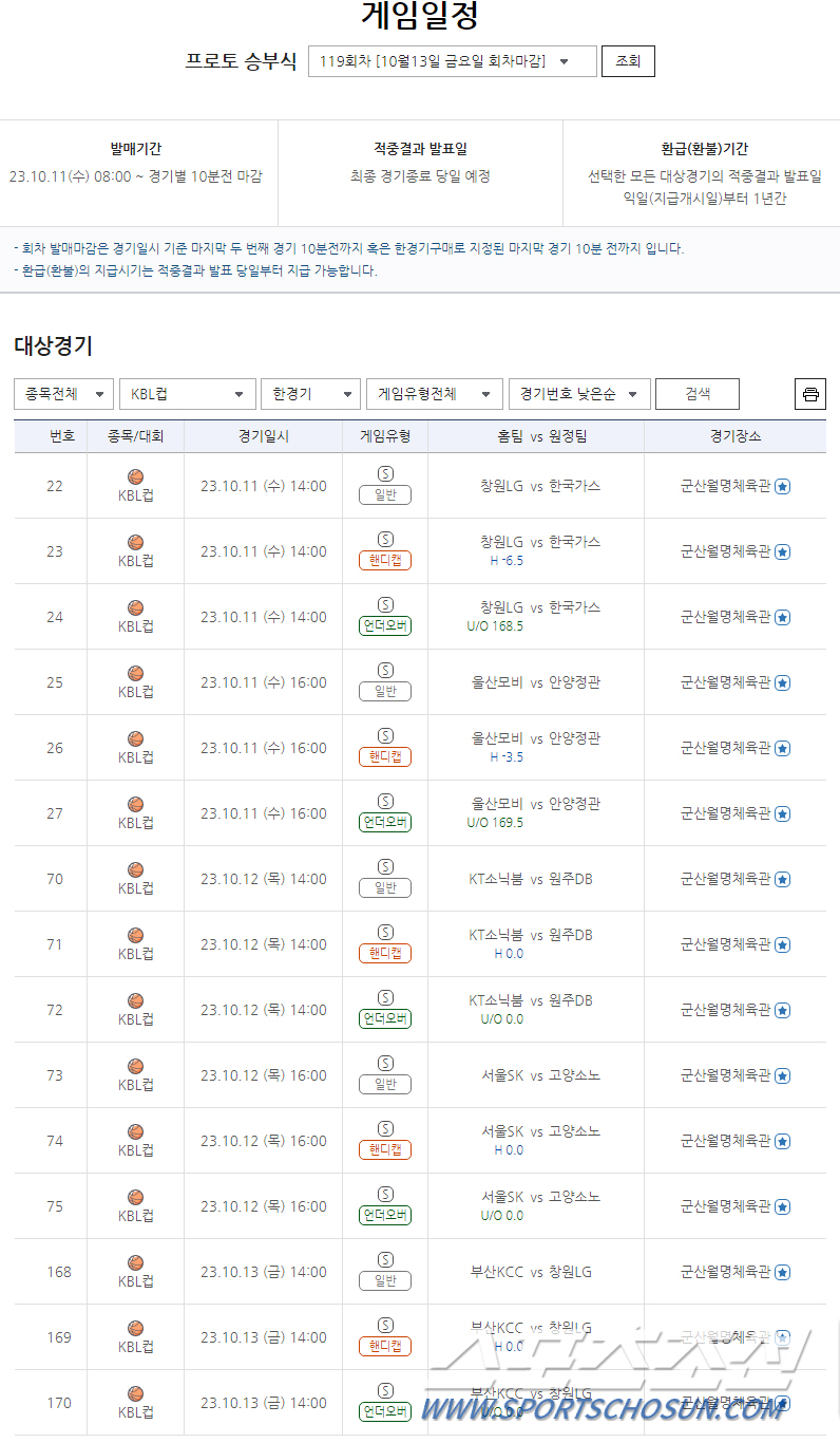 2023 KBL 컵대회, 프로토 승부픽 한 경기 구매게임 발매