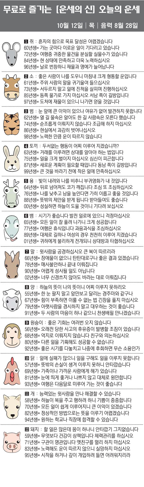 [직장인을 위한 오늘의 운세] 2023년 10월 12일 목요일 오늘의 띠…