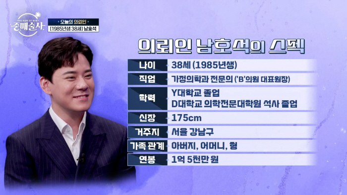 '역대 최고점수' 개원의 의뢰男 "1번 조건은 외모"에 '깜짝'…최연소女…