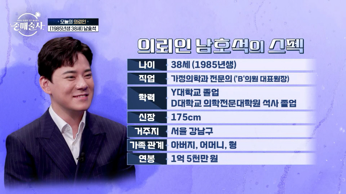 '역대 최고점수' 개원의 의뢰男 "1번 조건은 외모"에 '깜짝'…최연소女…