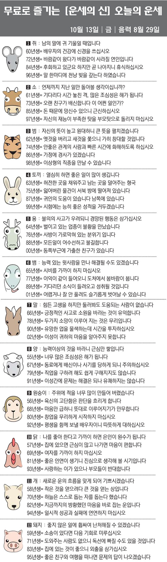 [직장인을 위한 오늘의 운세] 2023년 10월 13일 금요일 오늘의 띠…