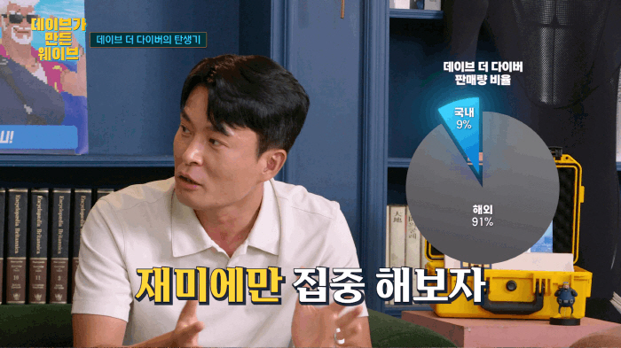넥슨의 실험작 '데이브 더 다이버', 작품성과 글로벌 흥행 동시에 잡은 …
