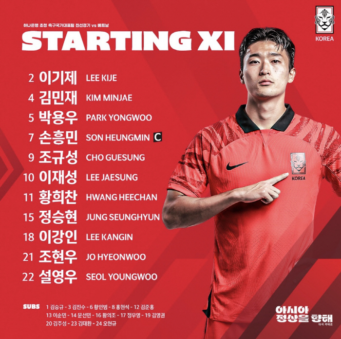 '유럽파 폼 미쳤다!' 한국, 손흥민-이강인-김민재-황희찬-정우영 릴레이…
