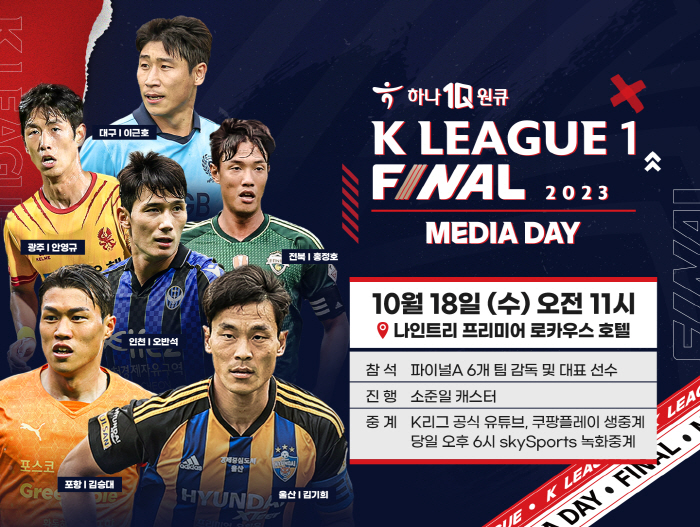 "1위 울산부터 6위 인천까지" K리그1 파이널라운드 미디어데이 개최