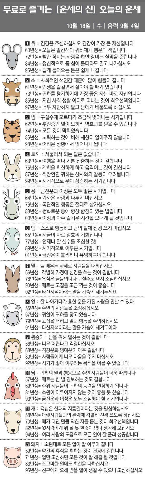 [직장인을 위한 오늘의 운세] 2023년 10월 18일 수요일 오늘의 띠…