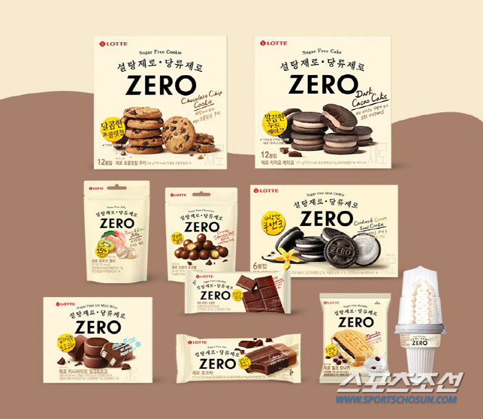 롯데웰푸드, 무설탕 디저트 ‘ZERO’ 라인업 확대로 시장 공략