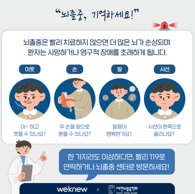 10월 29일 '세계 뇌졸중의 날'…'이웃·손·발·시선' 기억하세요