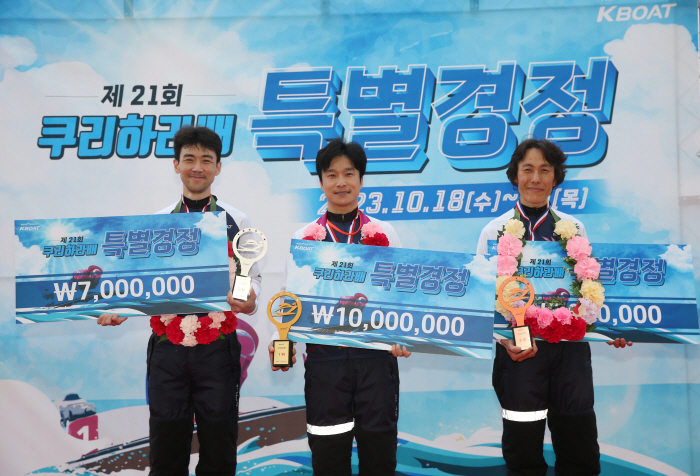 <경정> 심상철, 2023 쿠리하라배 특별경정 우승… 6년 만에 재탈환