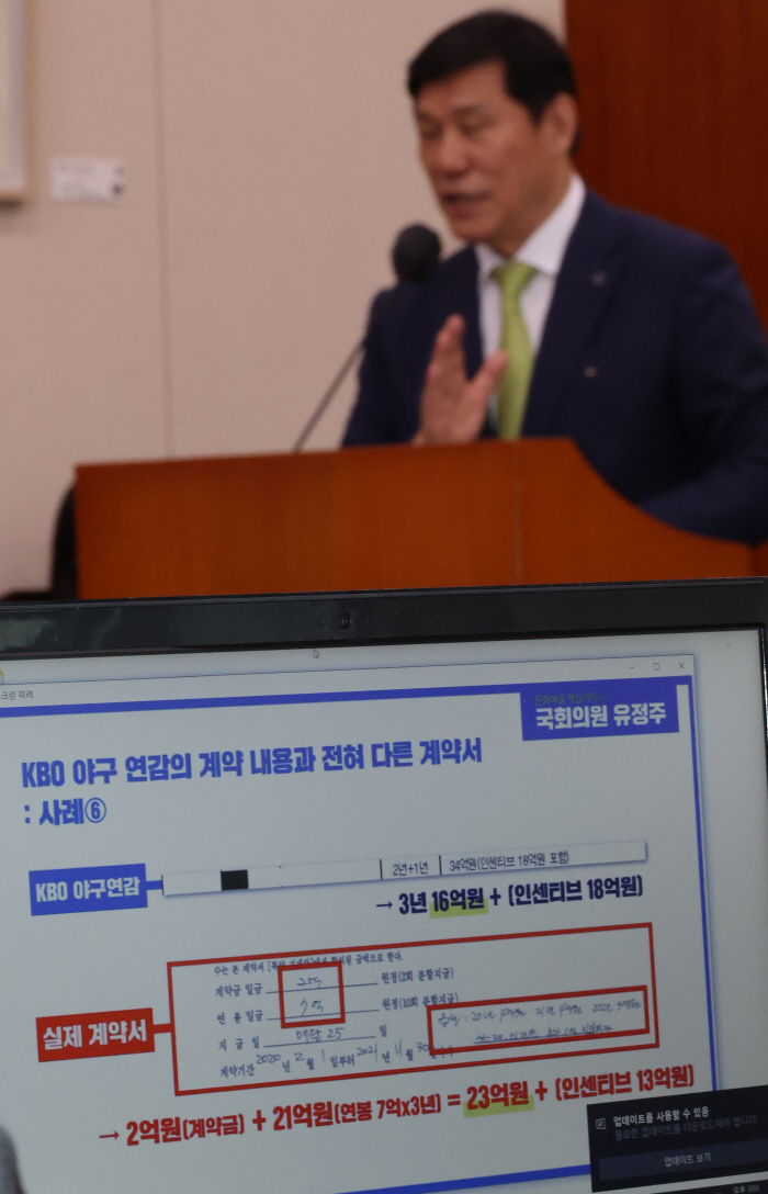 '갑툭튀' FA 뒷돈 논란. 국정감사까지 갔지만... 시원한 한방 없었다…