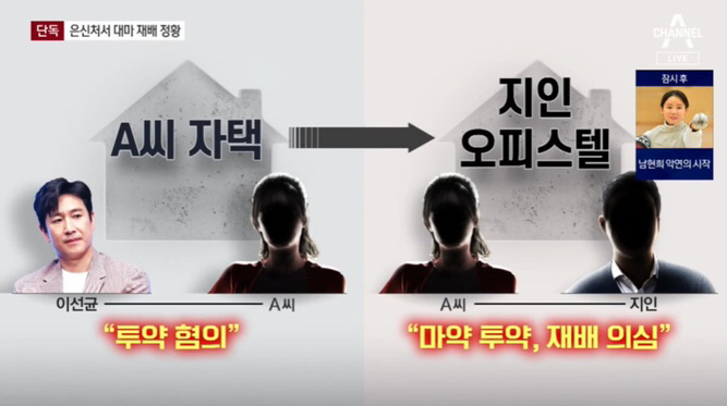 "'이선균 협박' 유흥업소 女실장 은신처에 대마 재배 정황 포착"