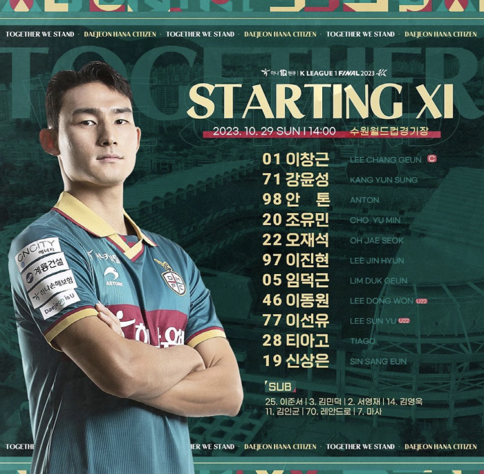 '마사 극장골' 대전-수원, 2-2 무승부, 수원 '탈꼴찌 실패'