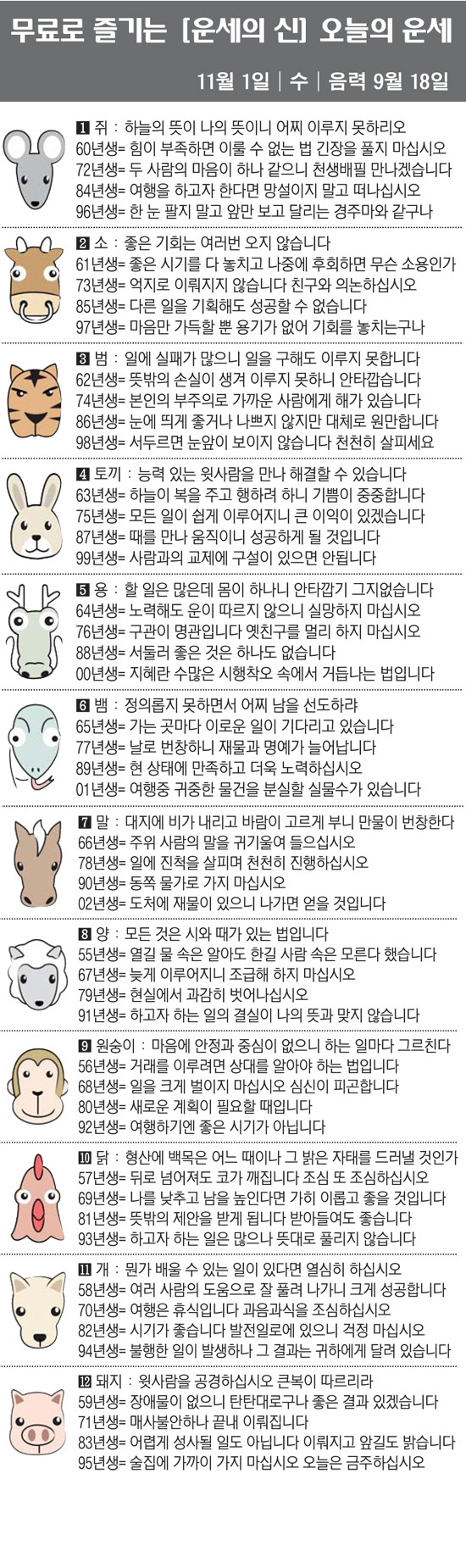 [직장인을 위한 오늘의 운세] 2023년 11월 1일 수요일 오늘의 띠별…
