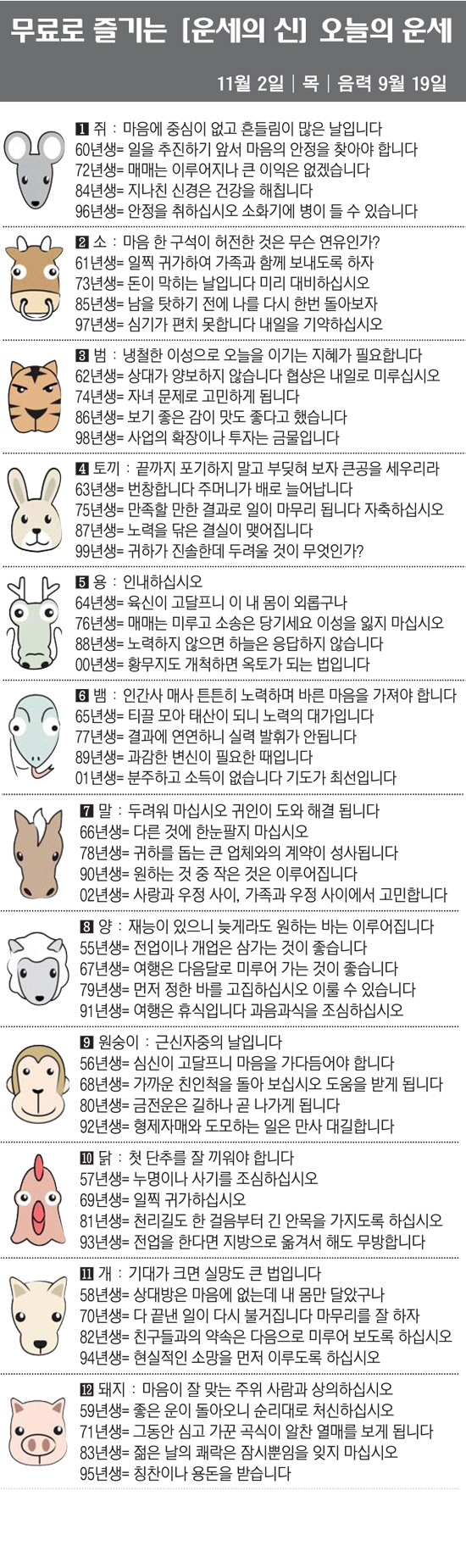 [직장인을 위한 오늘의 운세] 2023년 11월 2일 목요일 오늘의 띠별…