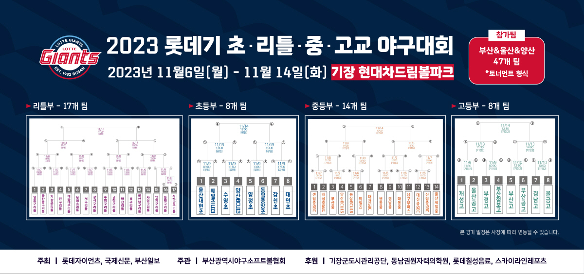 "리틀초중고 47개팀 토너먼트 출격→1억 5000만원 상당 야구용품 지원…