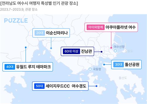[SK텔레콤 지오비전 퍼즐 제공. 재판매 및 DB 금지]