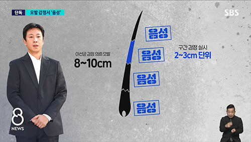 '2차 소환' 이선균, '마약 투약' 인정도 부정도 하지 않은 '노코멘트…