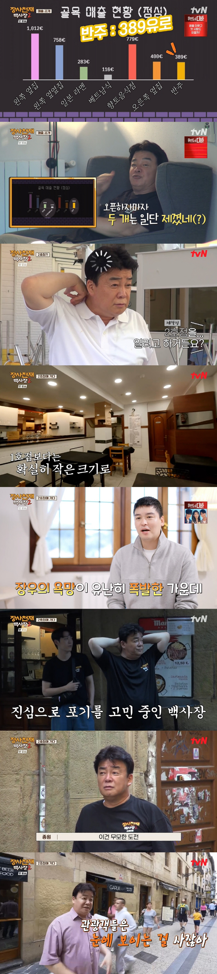 "무모한 도전" 백종원, 2호점 오픈 고민→'무료' 폭탄 계란찜 전략 (…