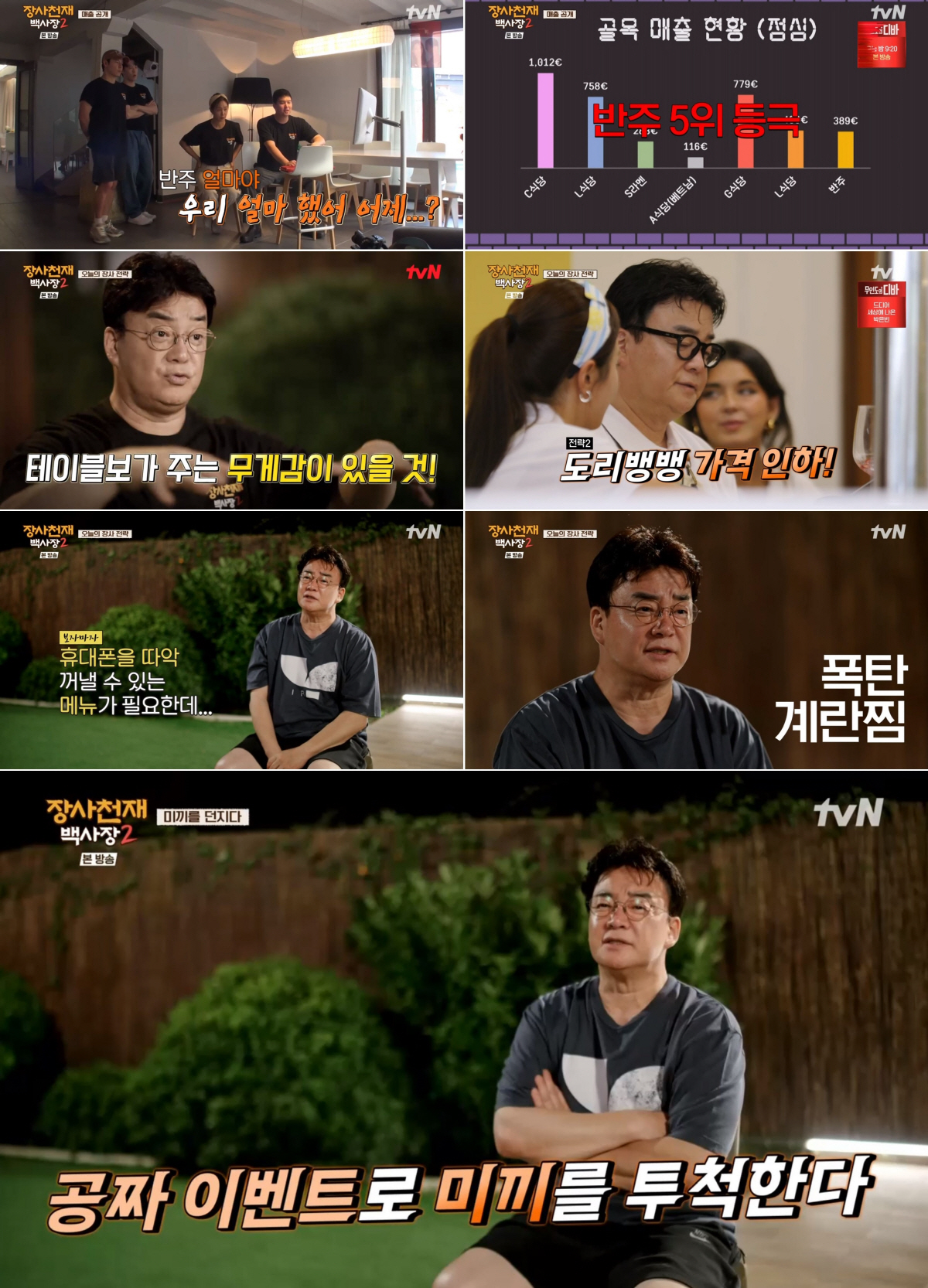 '백종원 매직' 스페인서도 통했다…'테이블보'·'계란찜 서비스'로 매출 …