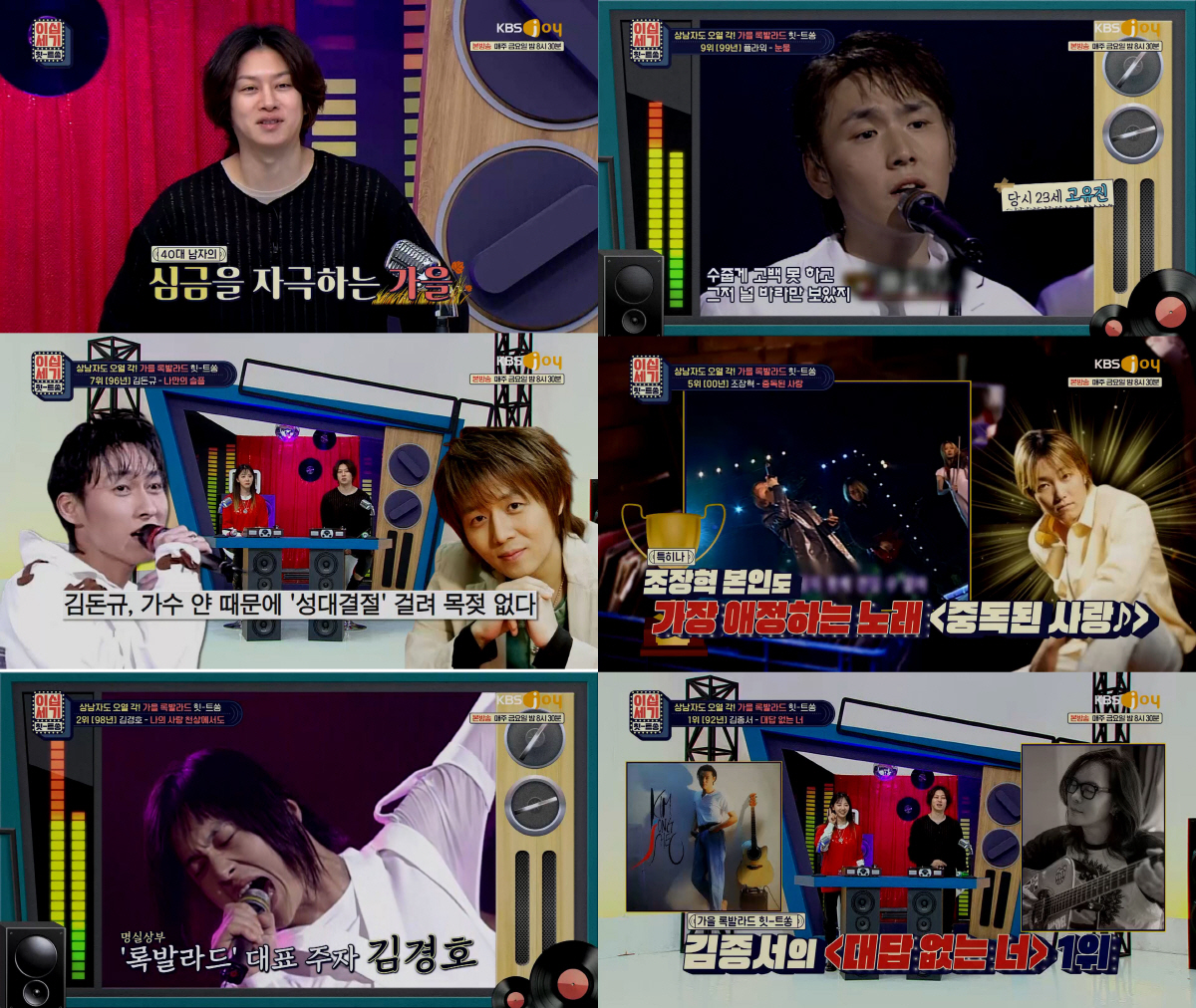 [SC리뷰] 김희철 "록 발라드 부를 때? 내 자신에 반한 모습 떠올려"…