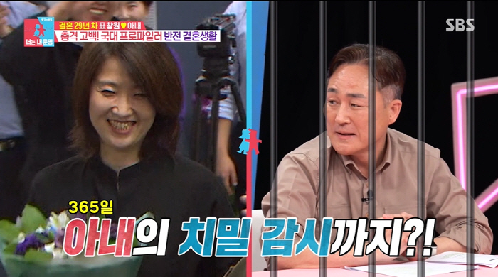 표창원 "현재 아내와 각방 생활..아내가 이제 따로 자자고 하더라"('동…