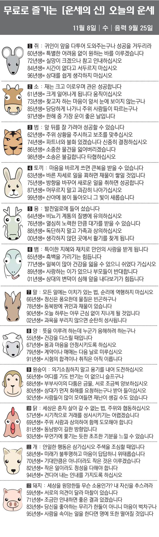 [직장인을 위한 오늘의 운세] 2023년 11월 8일 수요일 오늘의 띠별…