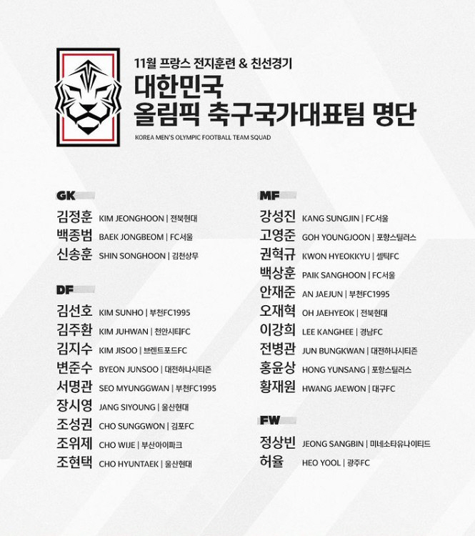 "고영준,김주환,김정훈→엄지성,민경현,문현호" 황선홍호 13일 佛출국 앞…