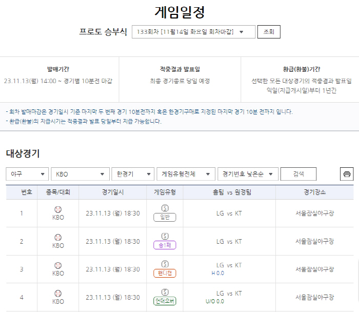 "LG 우승?KT 뒤집기?" 운명의 5차전,프로토 승부식 한경기구매게임 …