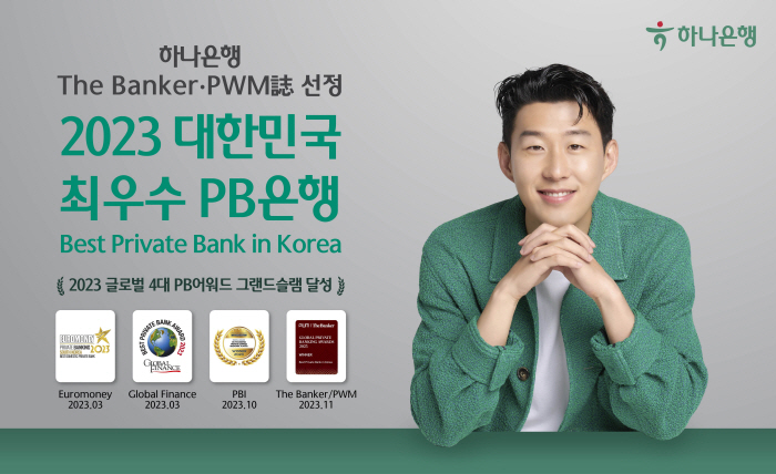 하나은행, '글로벌 PB어워드'서 '2023 대한민국 최우수 PB은행상'…