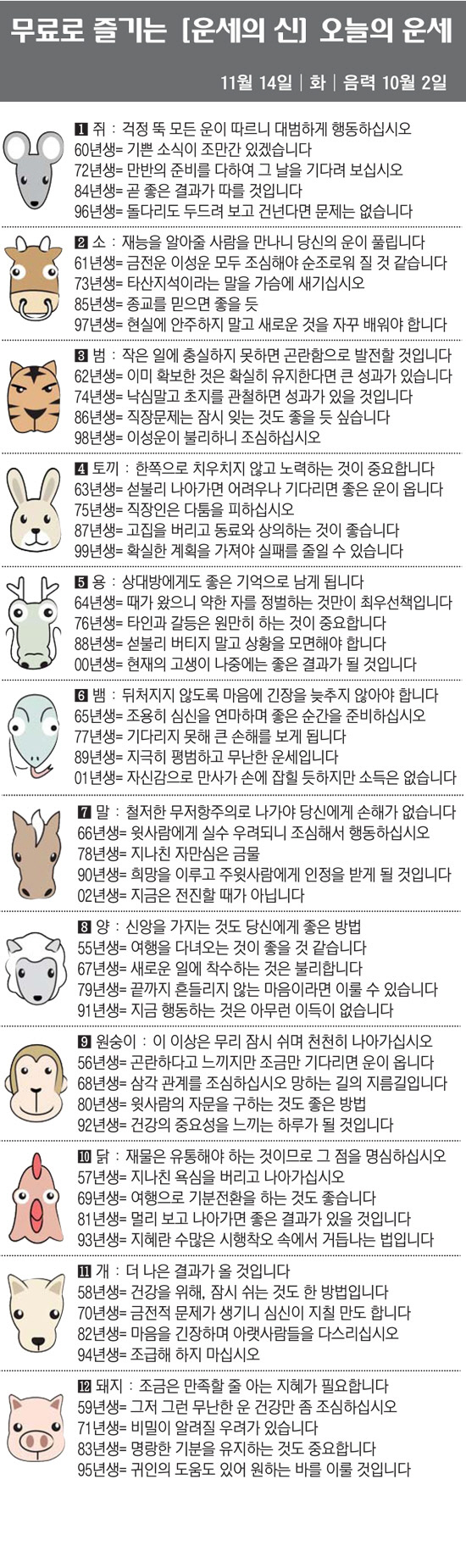 [직장인을 위한 오늘의 운세] 2023년 11월 14일 화요일 오늘의 띠…