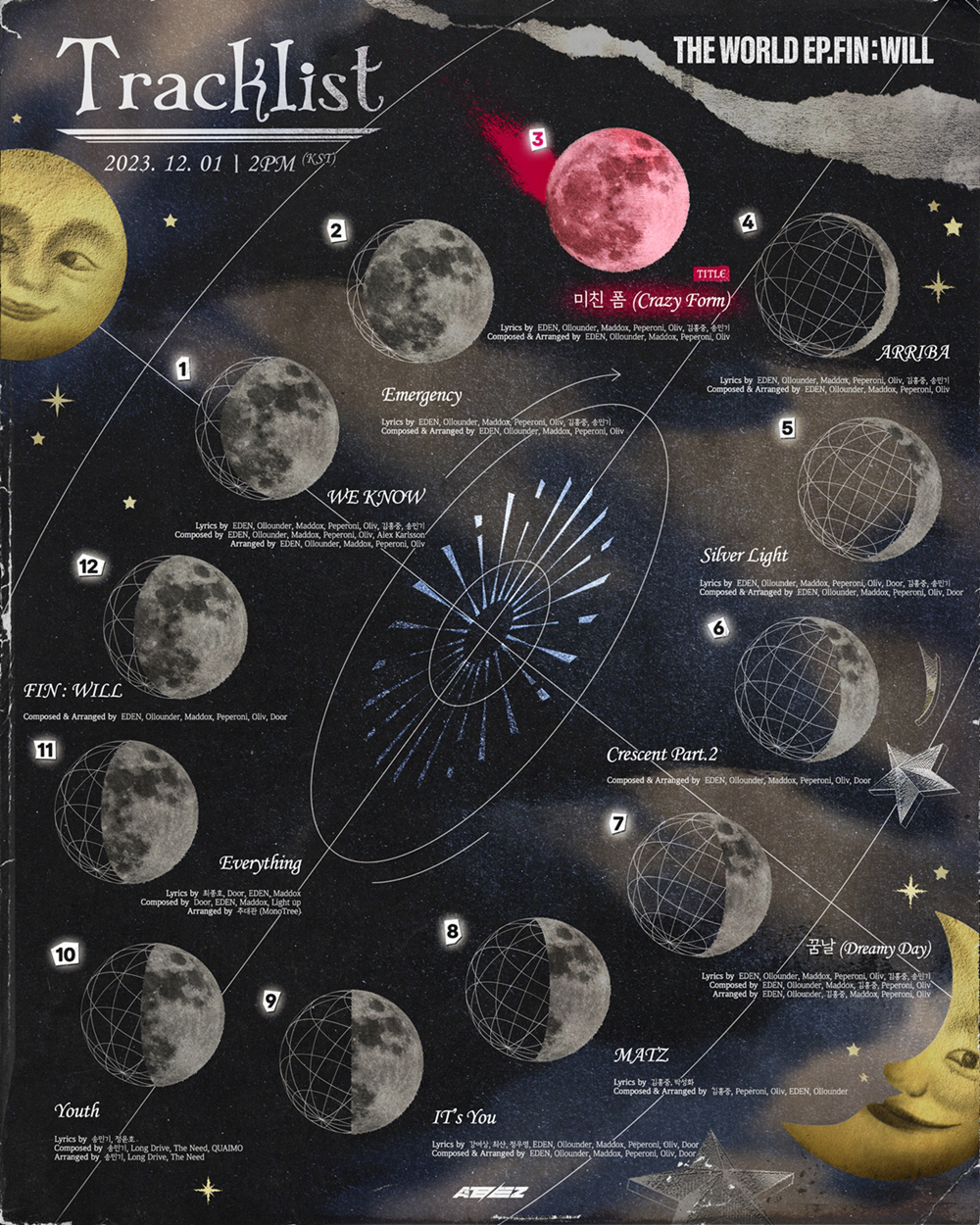 [공식] 에이티즈, 멤버 전원 정규 2집 참여…음악적 성장 입증