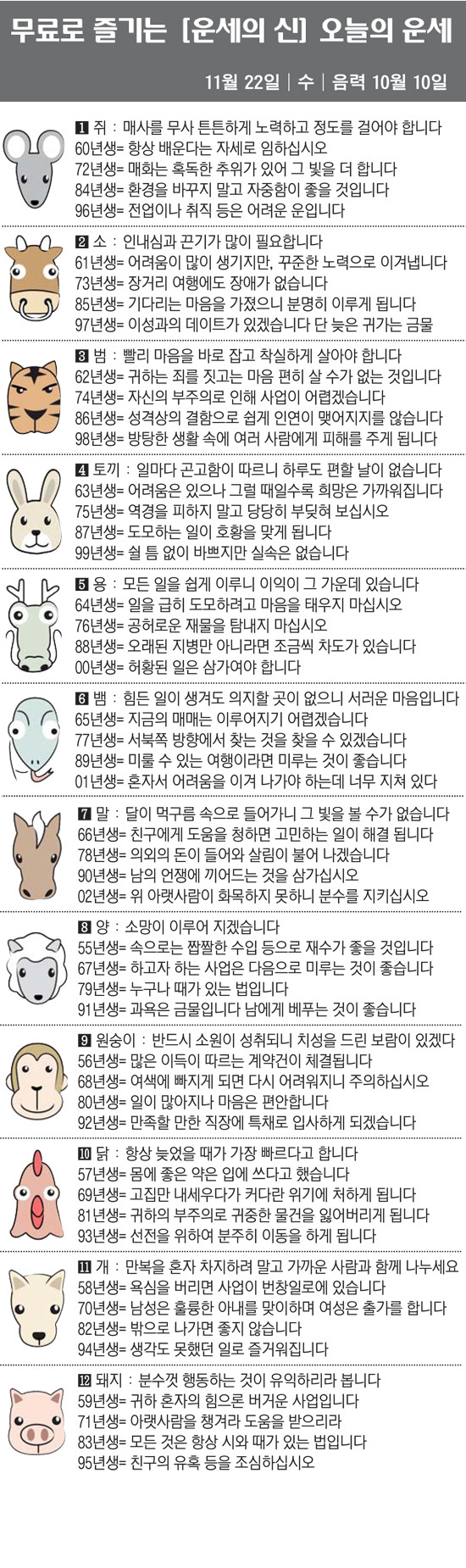 [직장인을 위한 오늘의 운세] 2023년 11월 22일 수요일 오늘의 띠…