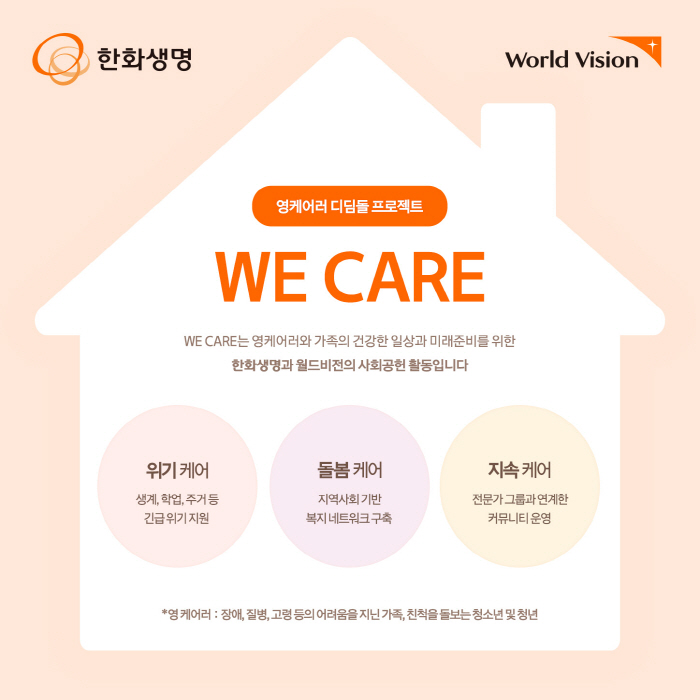 한화생명, '가족돌봄청년' 위한 '영케어러 디딤돌 프로젝트 WE CARE…