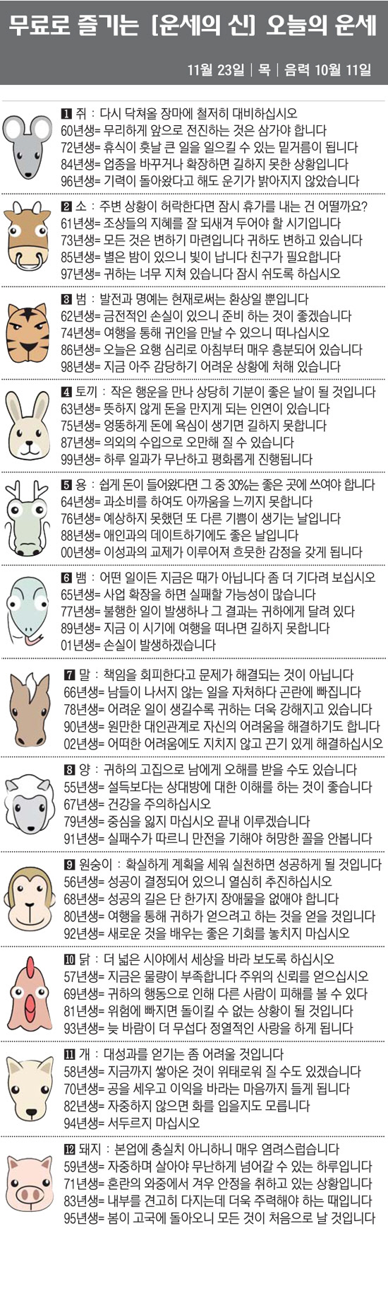 [직장인을 위한 오늘의 운세] 2023년 11월 23일 목요일 오늘의 띠…