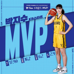 박지수, 여자프로농구 1라운드 MVP…기량발전상은 이해란