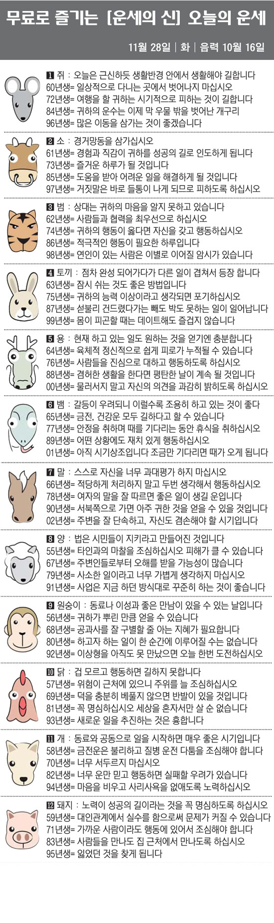 [직장인을 위한 오늘의 운세] 2023년 11월 28일 화요일 오늘의 띠…