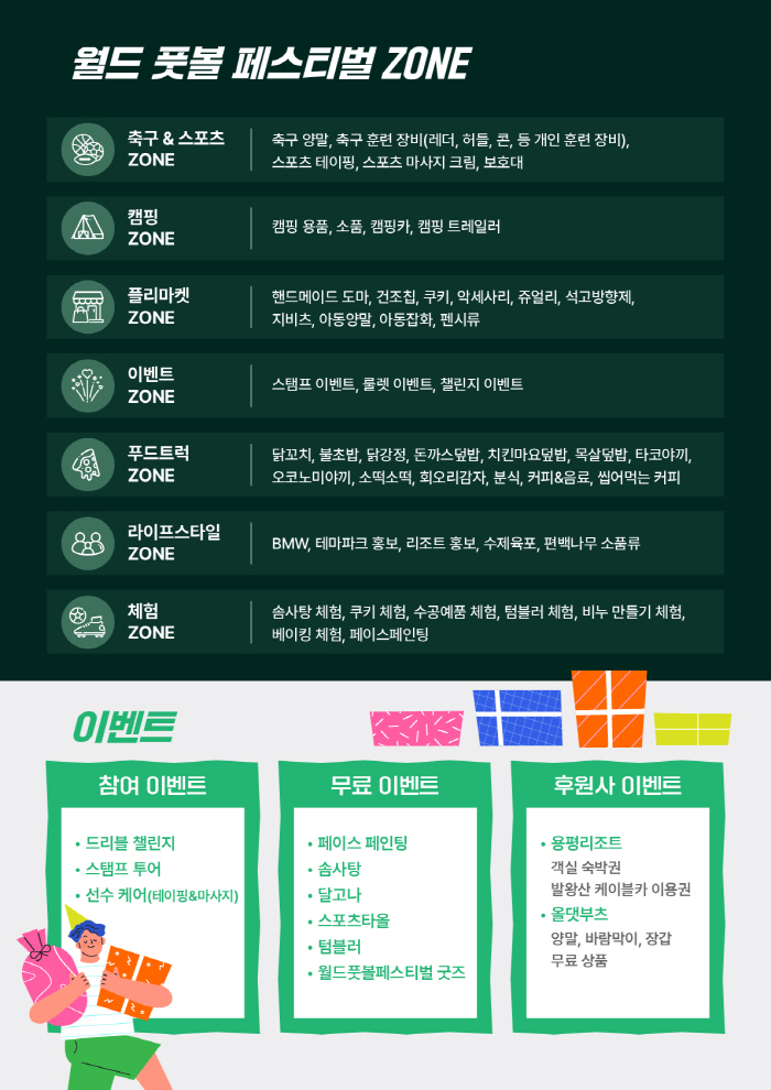 12월1일~3일 국내 최대 규모 실내 킨텍스에서 축구 대회와 전시 박람회…