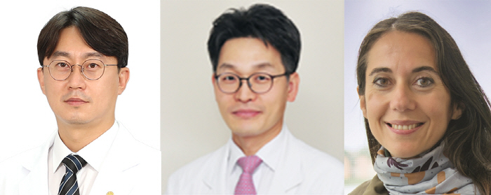 '종양표지자 변화 추이 계산으로 난소암 생존율 예측' 규명