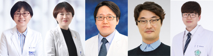 "저위험 미세갑상선유두암,즉각 수술과 감시후 수술간 합병증 차이없어"