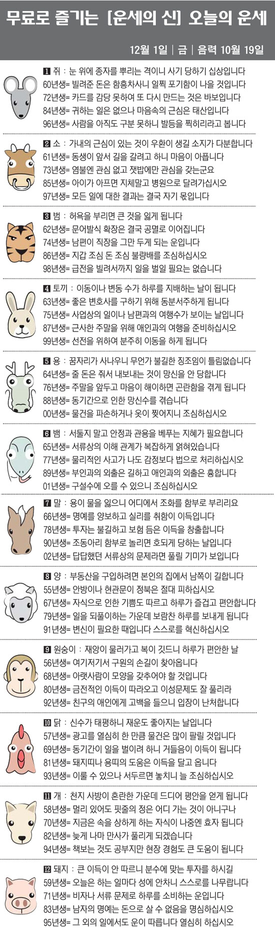 [직장인을 위한 오늘의 운세] 2023년 12월 1일 금요일 오늘의 띠별…