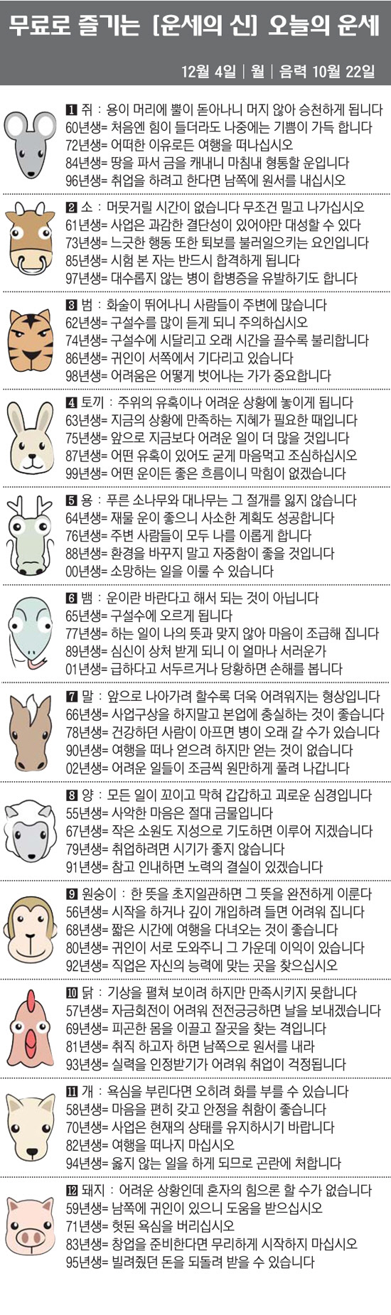 [직장인을 위한 오늘의 운세] 2023년 12월 4일 월요일 오늘의 띠별…