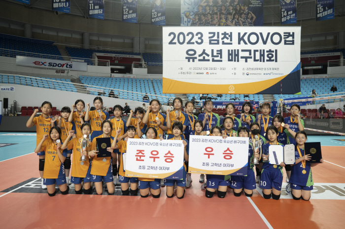 '51개 유소년팀이 펼친 뜨거운 승부' 2023 김천 KOVO컵 유소년 …