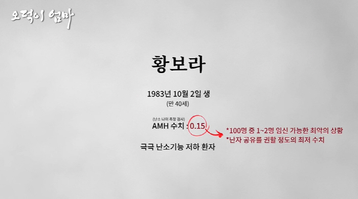 "임신 1%의 기적" 황보라→최지우·강수정, '난임 극복' 엄마된 ★들 …