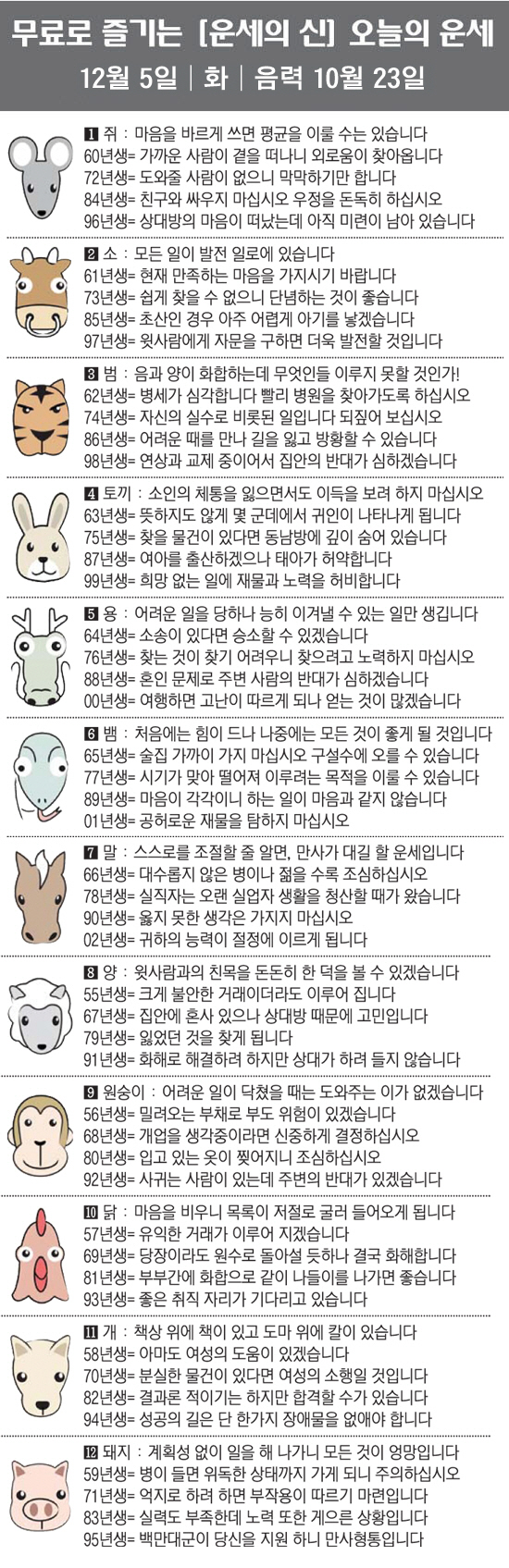 [직장인을 위한 오늘의 운세] 2023년 12월 5일 화요일 오늘의 띠별…