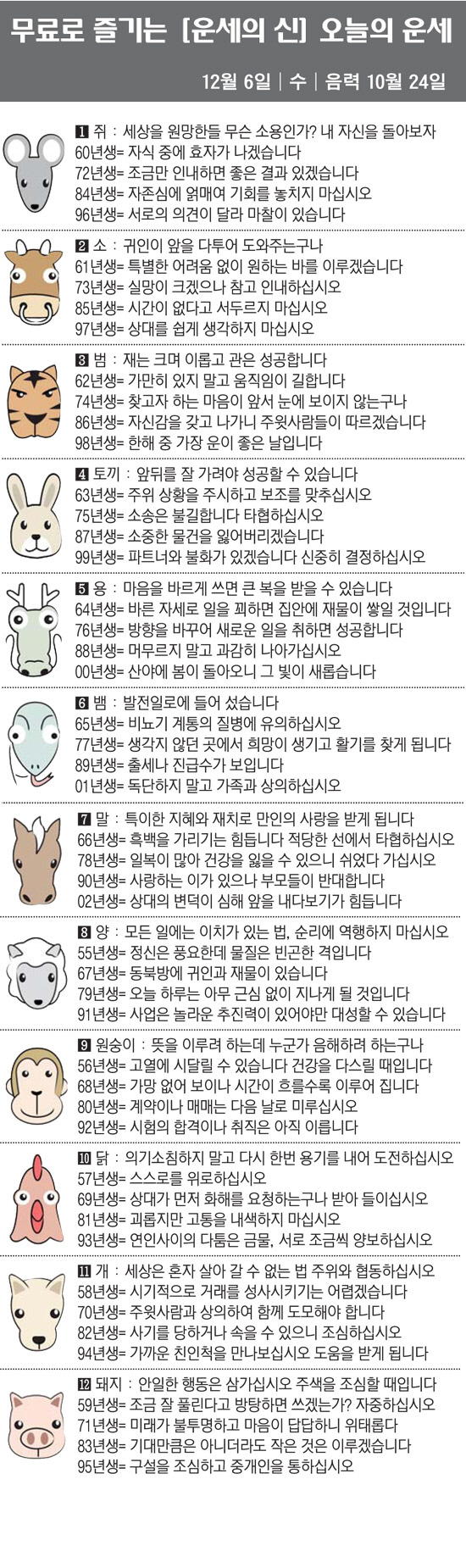 [직장인을 위한 오늘의 운세] 2023년 12월 6일 수요일 오늘의 띠별…