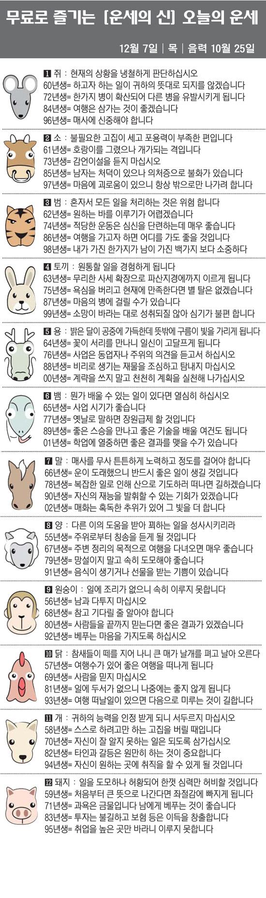 [직장인을 위한 오늘의 운세] 2023년 12월 7일 목요일 오늘의 띠별…