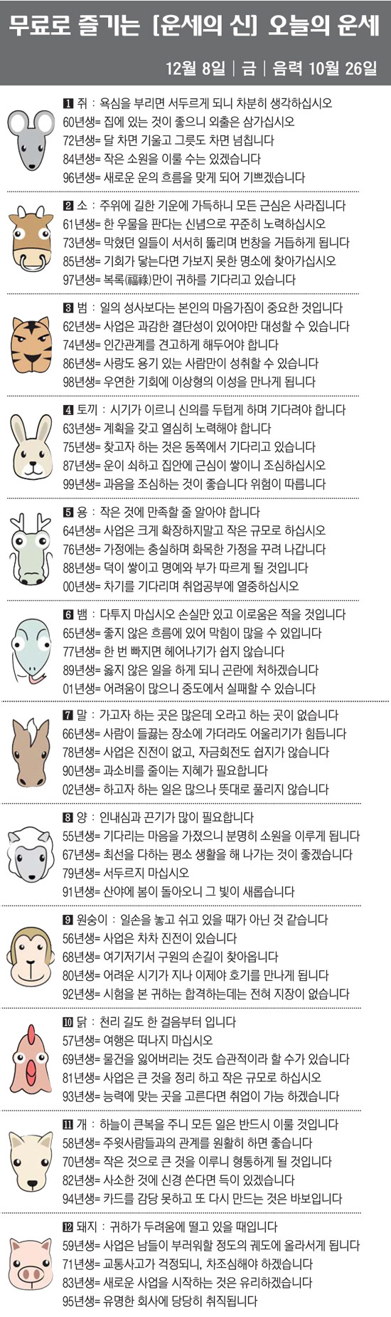 [직장인을 위한 오늘의 운세] 2023년 12월 8일 금요일 오늘의 띠별…