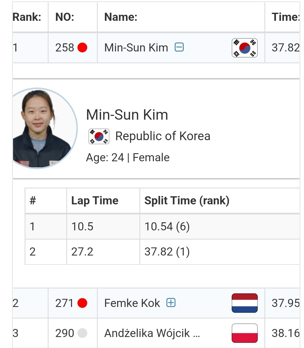 "新빙속여제,옛날 부츠 신고 펄펄" 월드컵 4차 대회 2연속 金!2차 레…