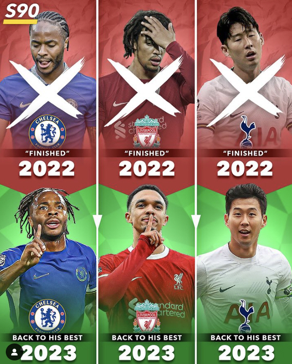'2022년 끝장→2023년 전성기 부활' 스타 3인에 SON 포함, 현…