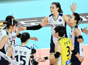 '20점도 허용No' 폰푼 자리잡은 기업은행, 압도적 3연승 질주→도로공사 5연패 수렁 [김천리뷰]